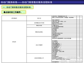 感应自动门与技术解决方案综合服务手册